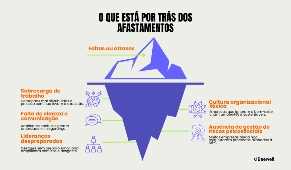 SAUDE MENTAL NO TRABALHO E OBRIGATORIA 14