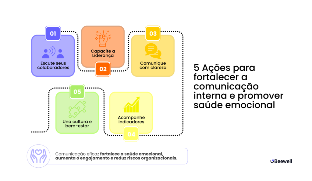 SAUDE MENTAL NO TRABALHO E OBRIGATORIA 27